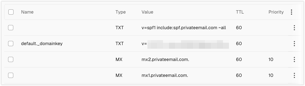DNS records